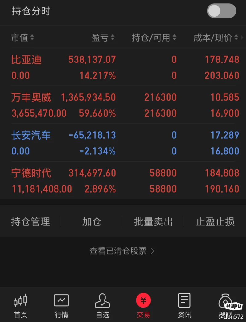 三月收官!细水长流，股民抢占先机的重要性!