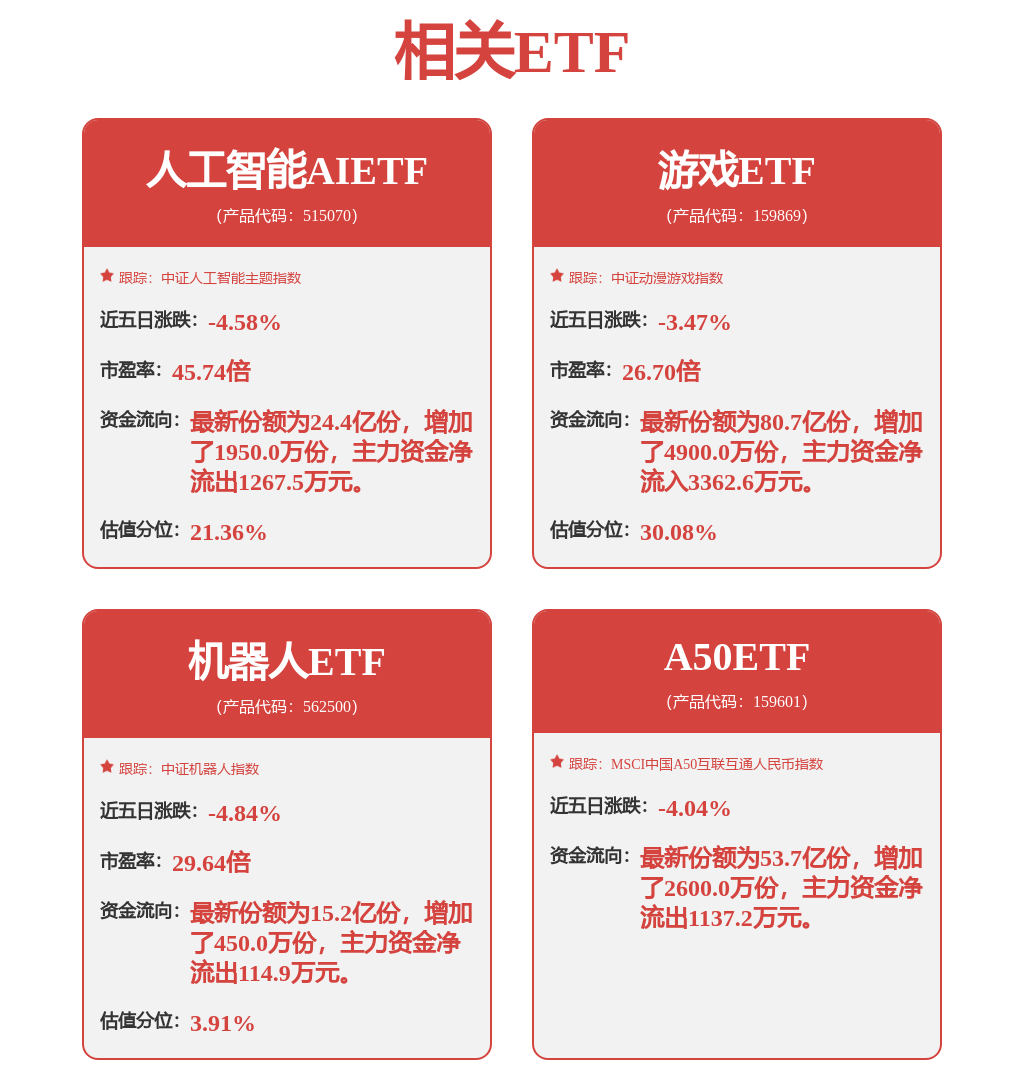 汇丰中国A股大盘多因子指数报1822.51点，前十大权重包含中国中车等